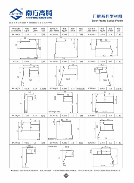 Borderless Door Frame Series