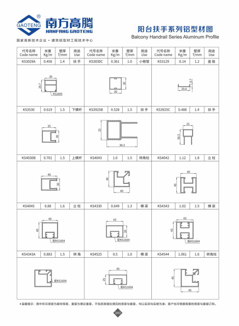 KS86 Series Handrail Assembly Drawing