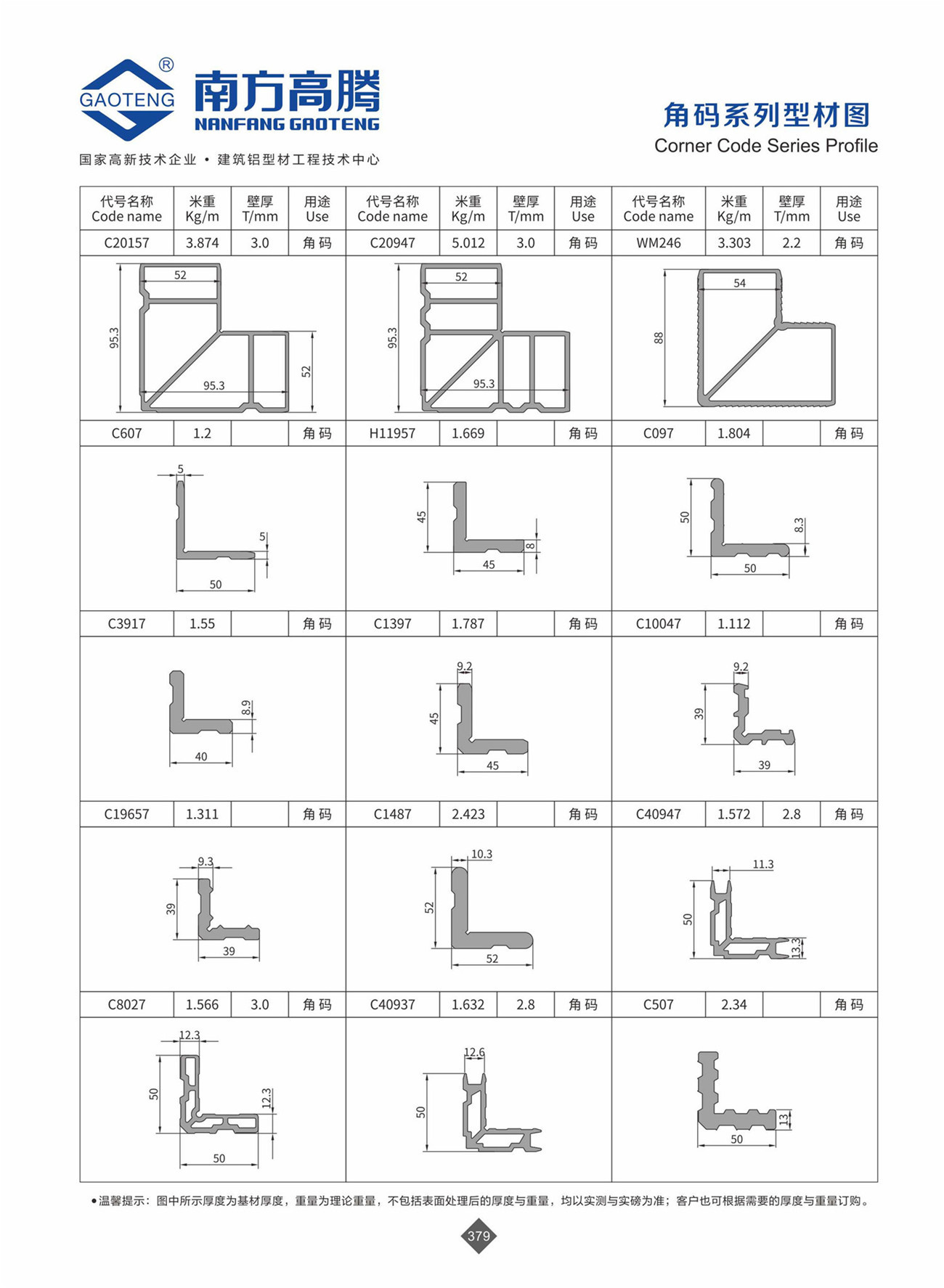 Corner Code Series