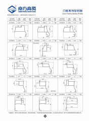 Borderless Door Frame Series