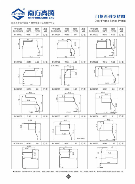 Borderless Door Frame Series