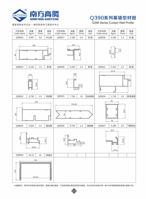 Q390 Series Curtain Wall Profile
