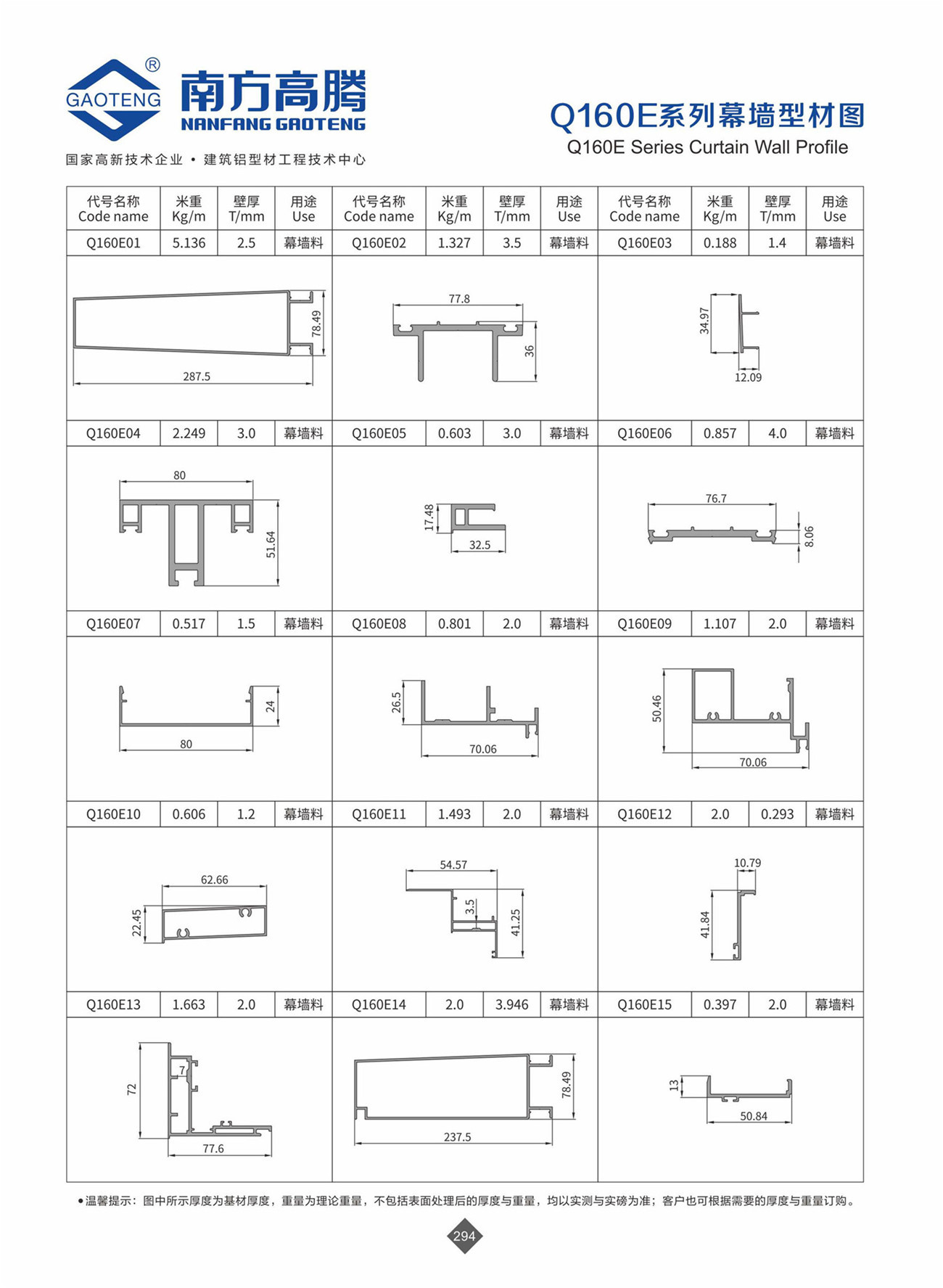 Q160E Series Curtain Wall Profile