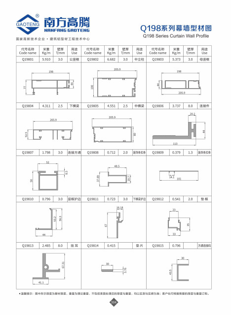 Q198 Series Curtain Wall Profile