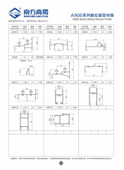 A90E Series Sliding Window Profile