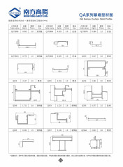 QA Series Curtain Wall Profile