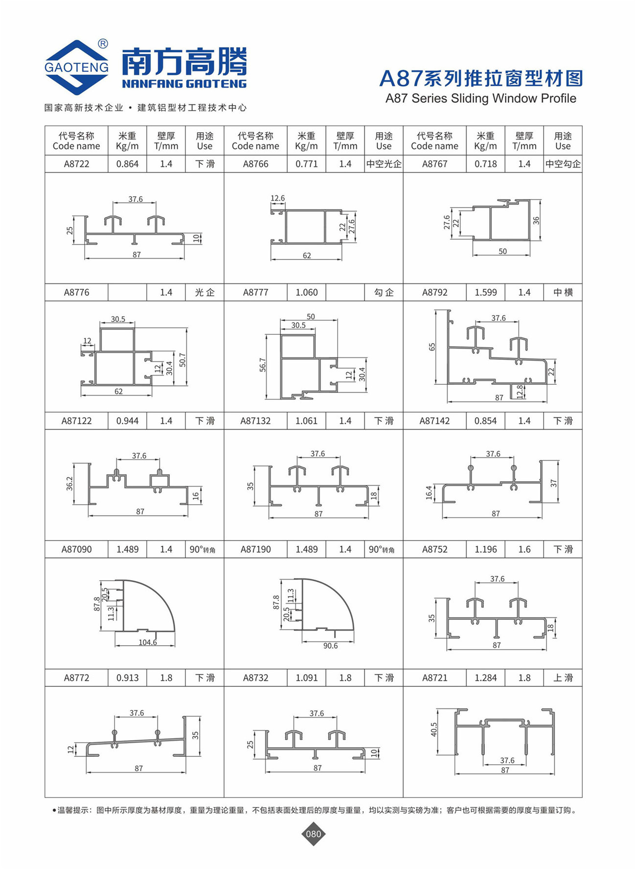 A87 Series Sliding Window Profile