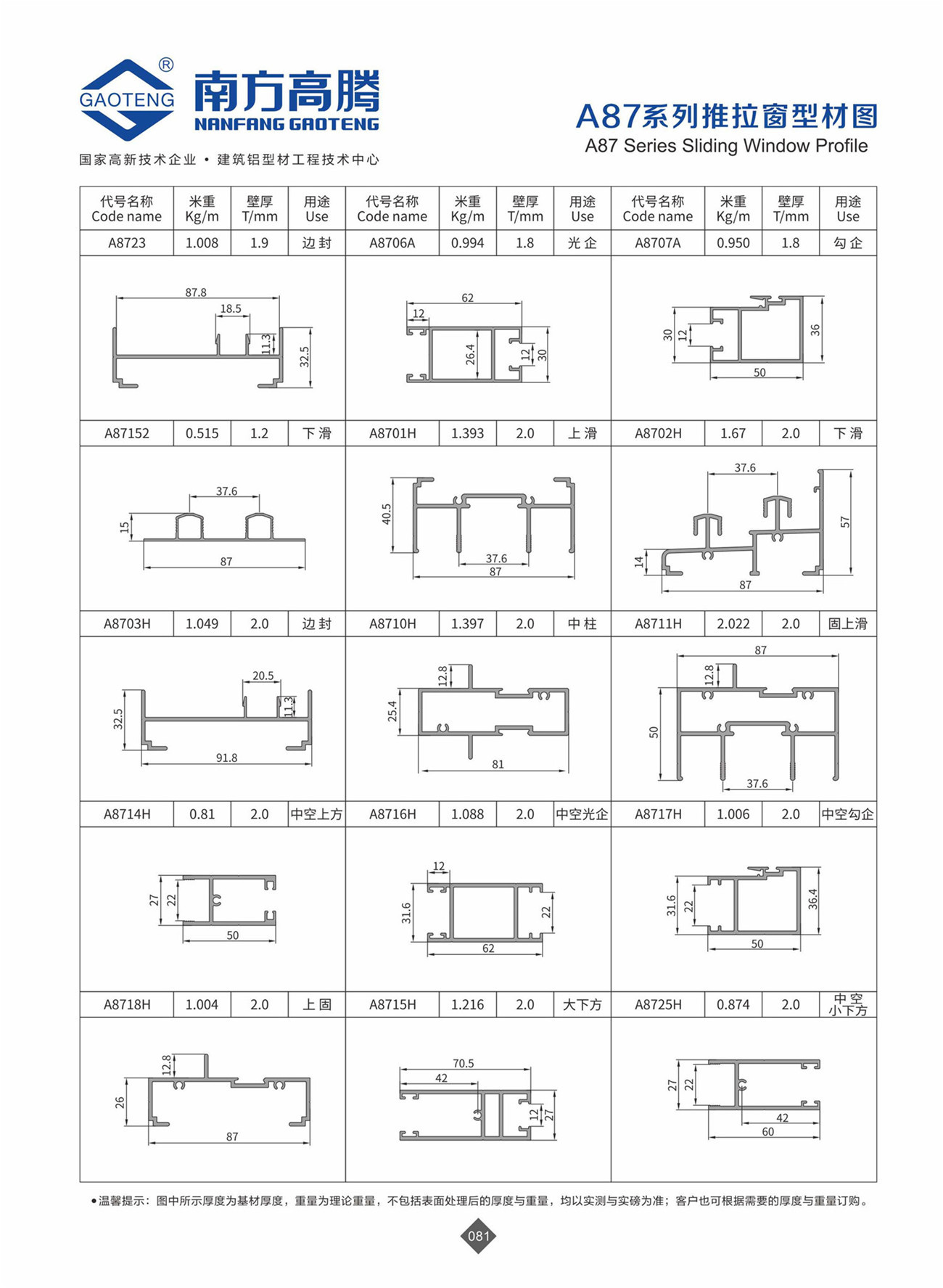 A87 Series Sliding Window Profile