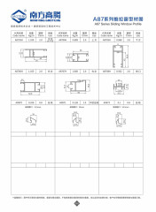 A87 Series Sliding Window Profile