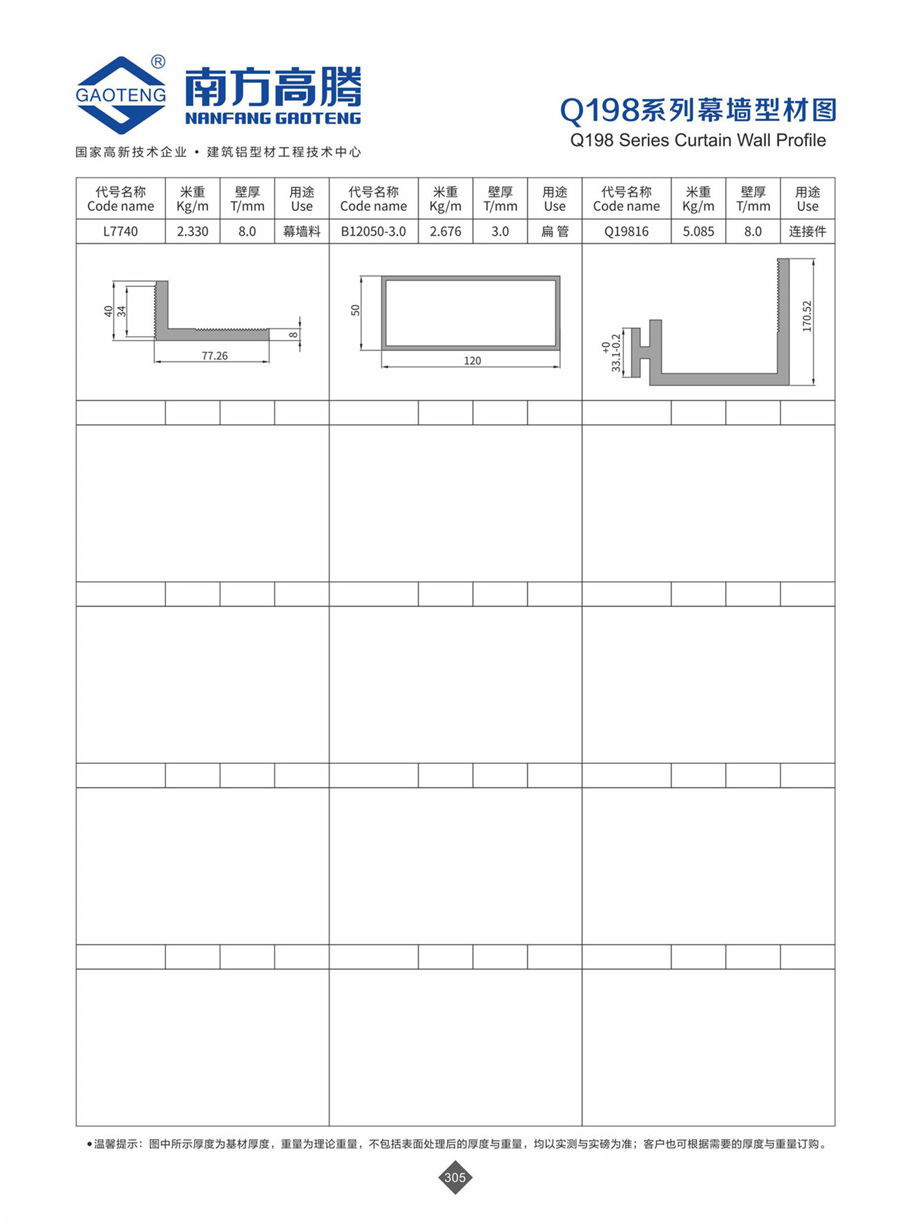 Q198 Series Curtain Wall Profile