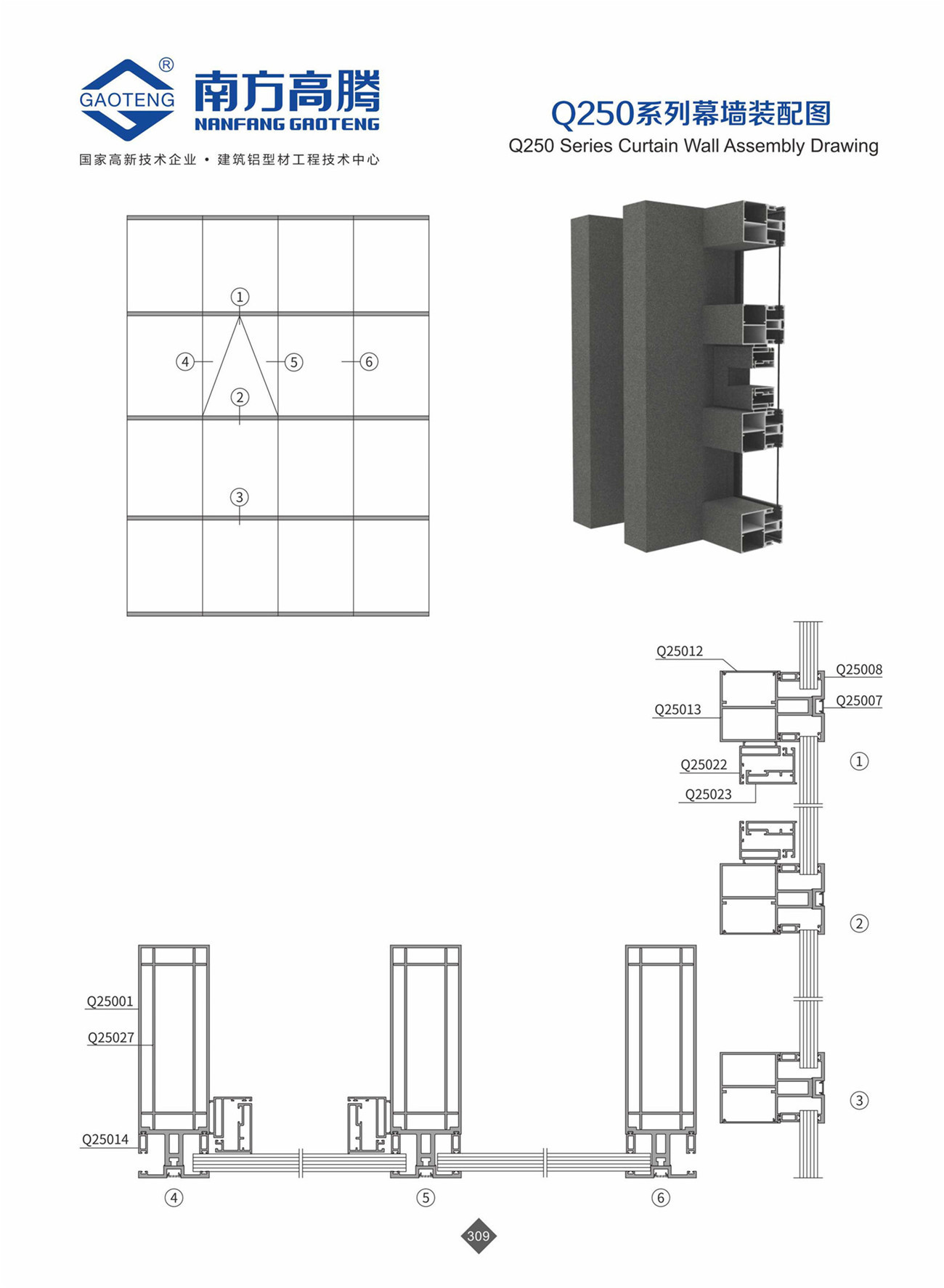 Q250 Series Curtain Wall Profile