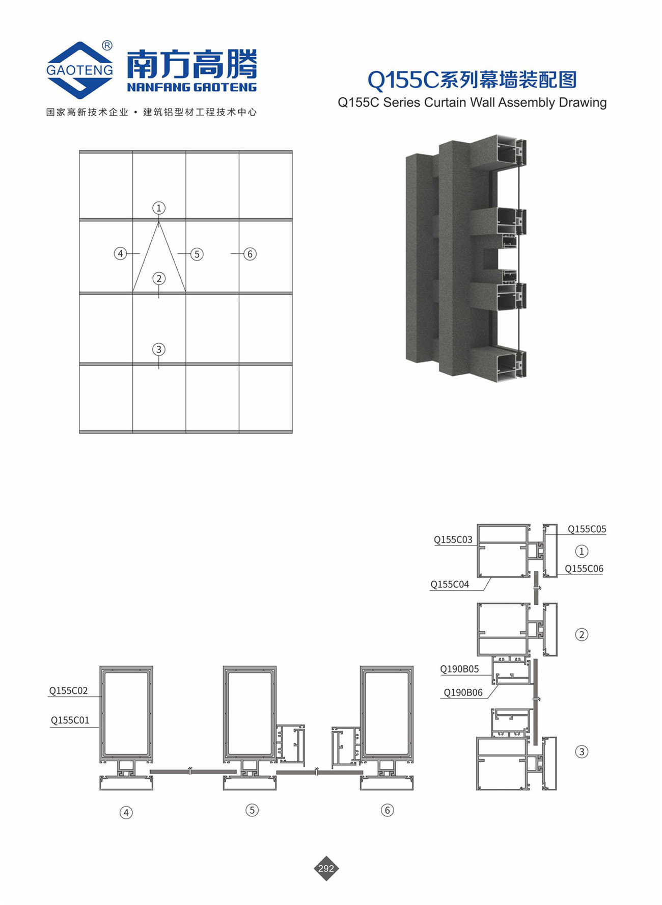 Q155C Series Curtain Wall Profile