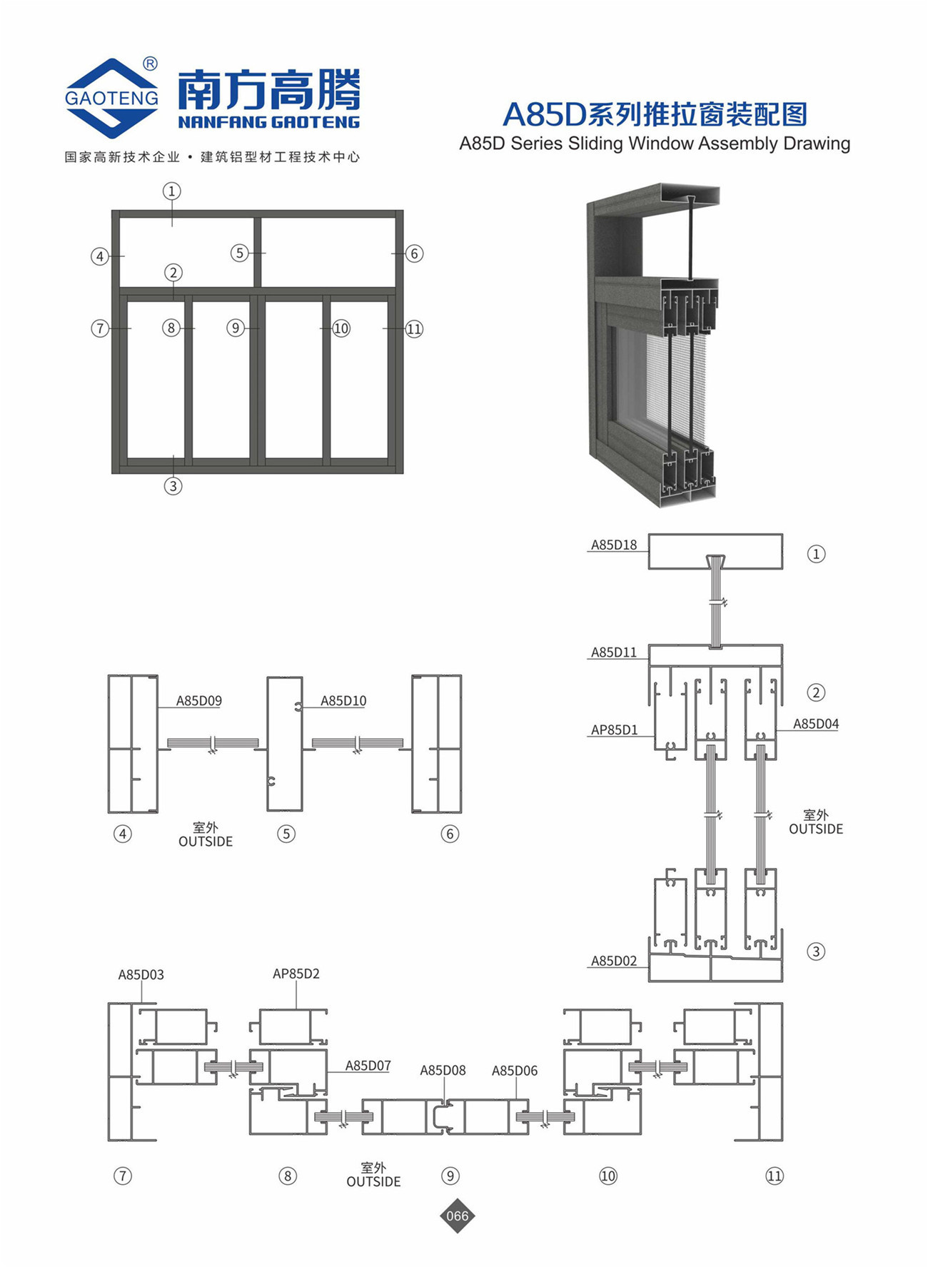 A85D Series Sliding Window Profile