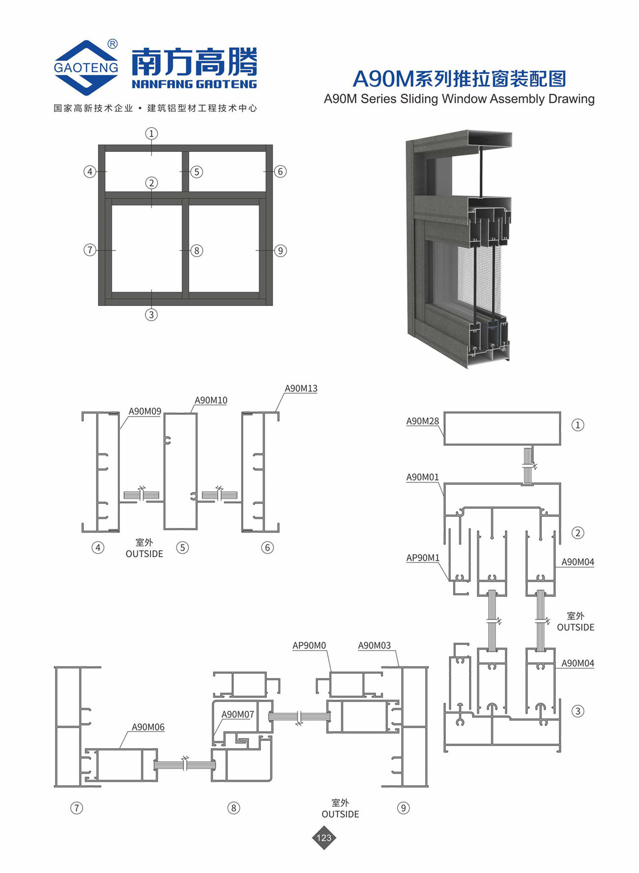 A90M Series Sliding Window Profile