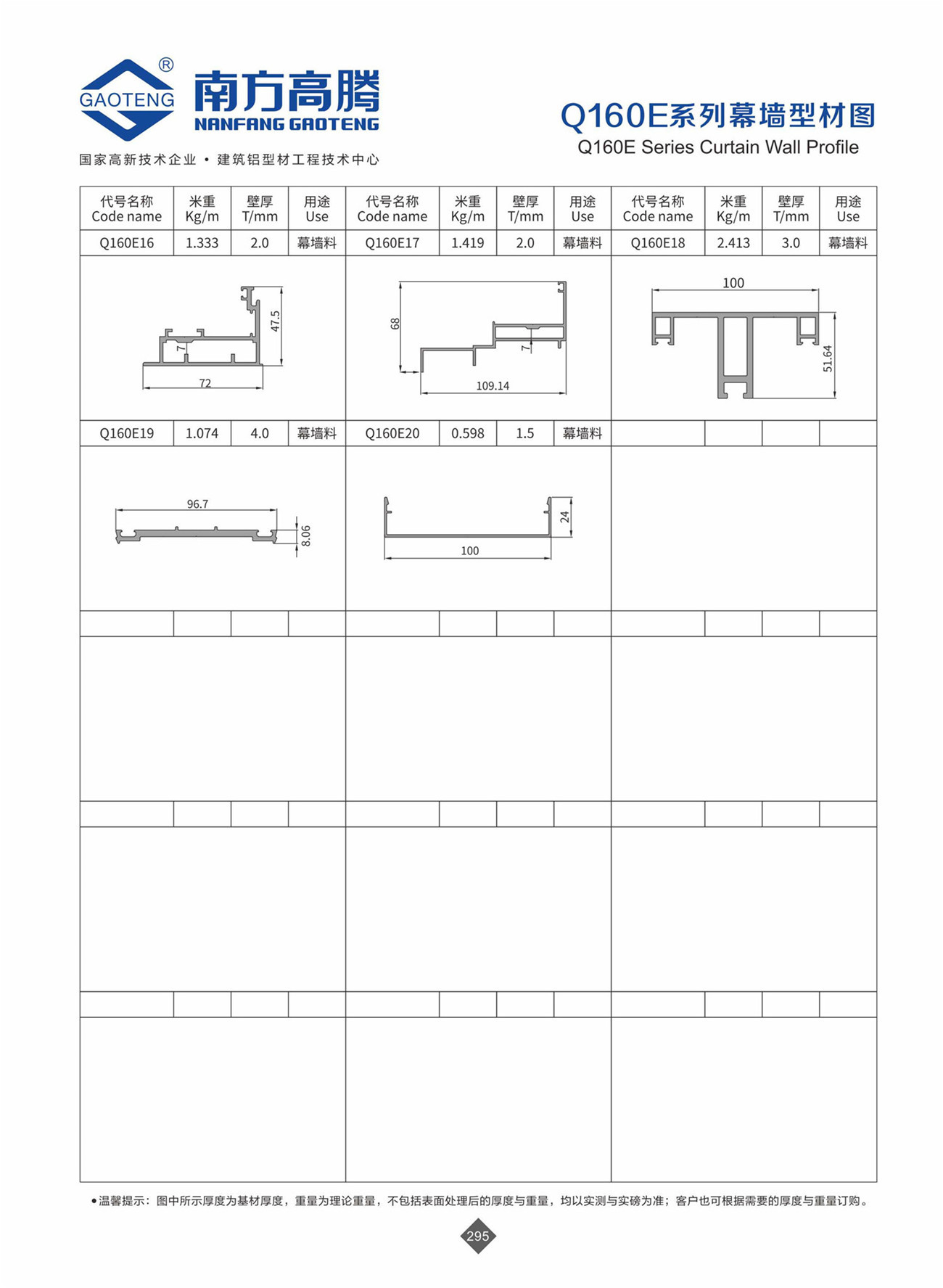 Q160E Series Curtain Wall Profile