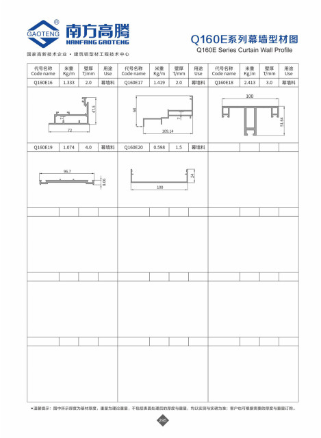Q160E Series Curtain Wall Profile