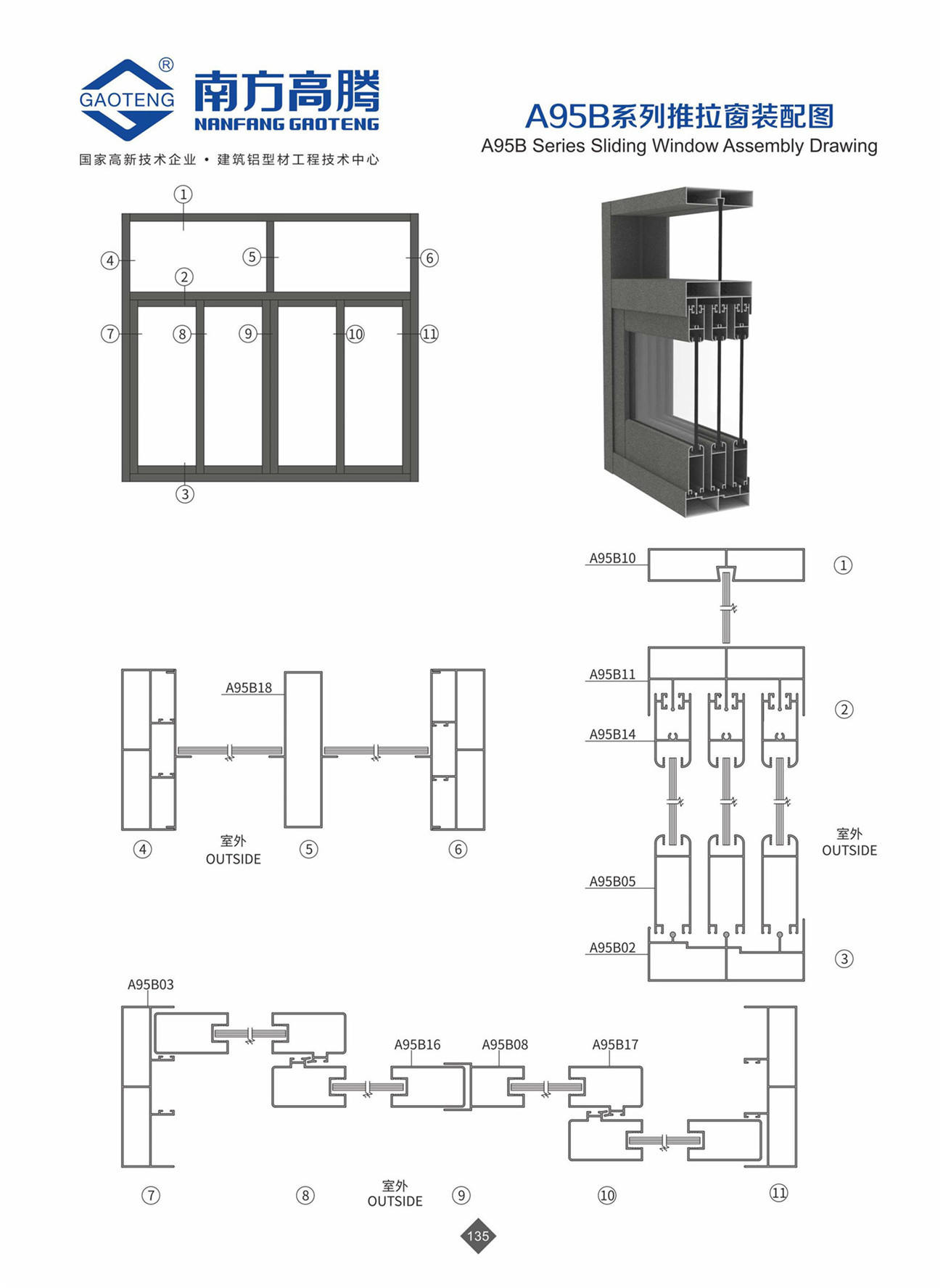 A95B Series Sliding Window Profile