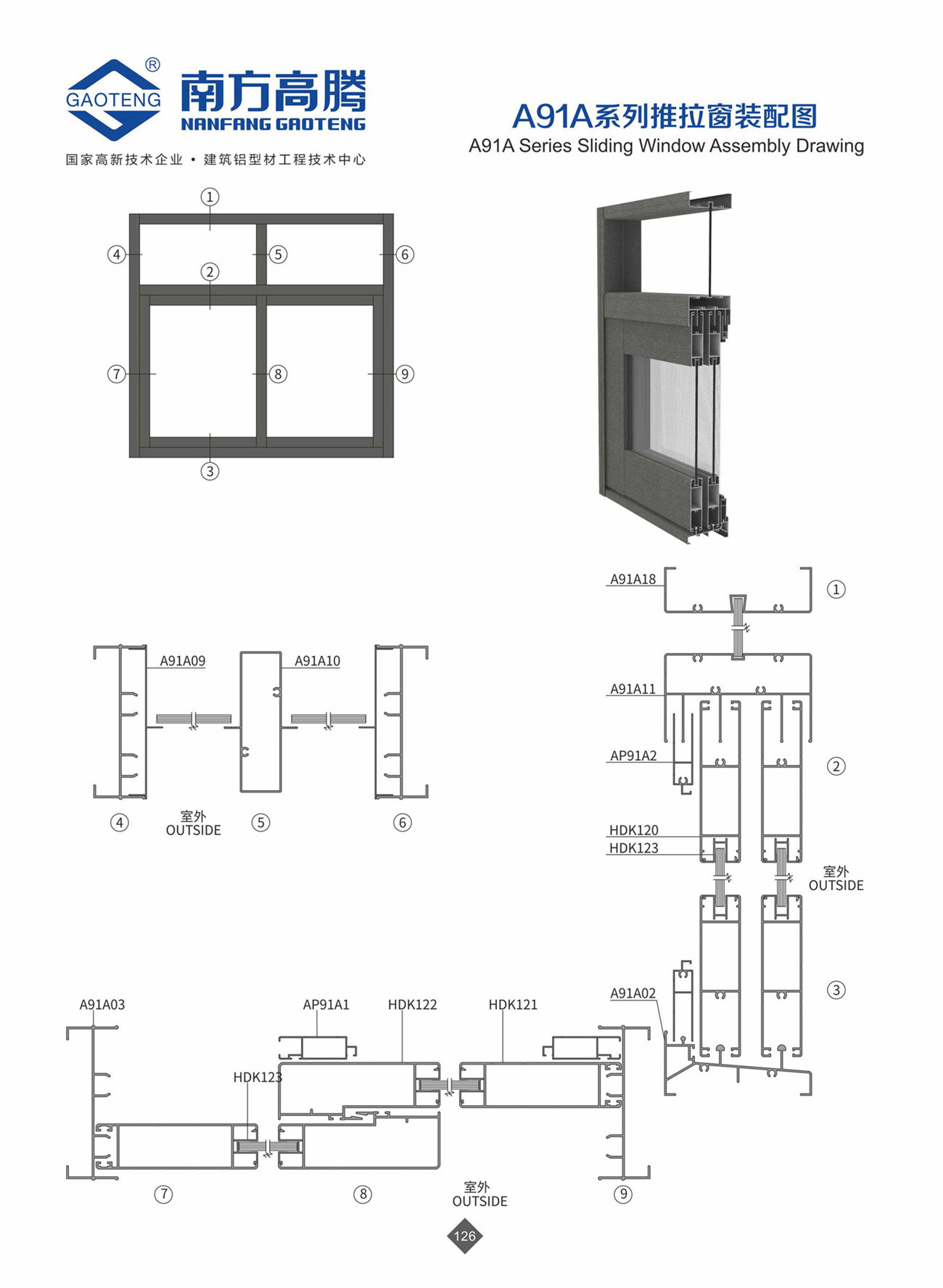 A91A Series Sliding Window Profile