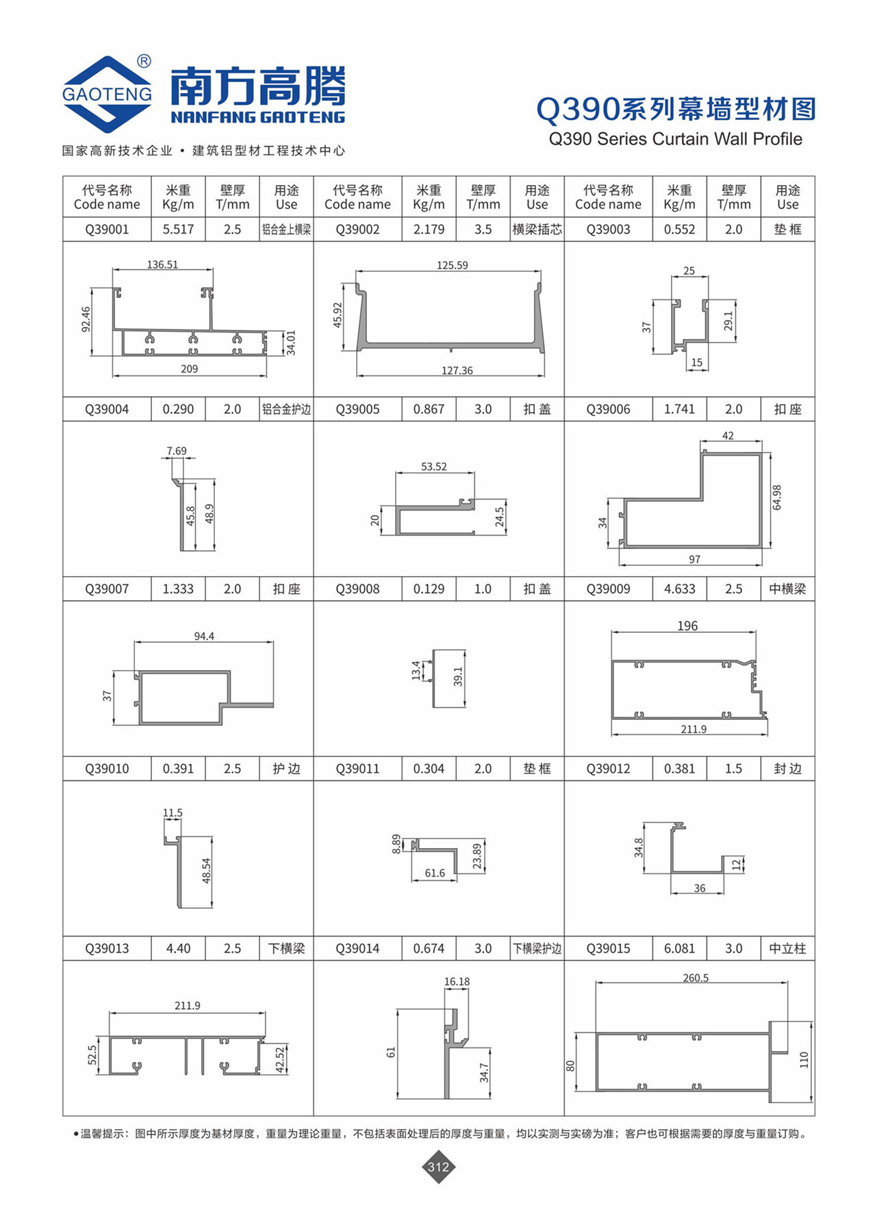 Q390 Series Curtain Wall Profile