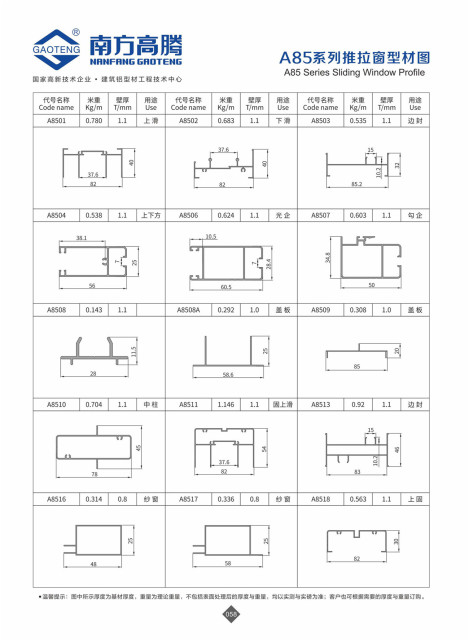 A85 Series Sliding Window Profile