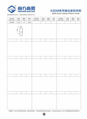 A90M Series Sliding Window Profile