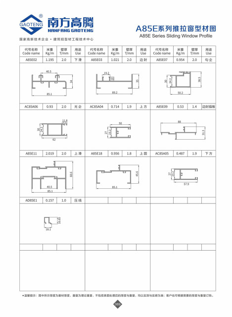 A85E Series Sliding Window Profile