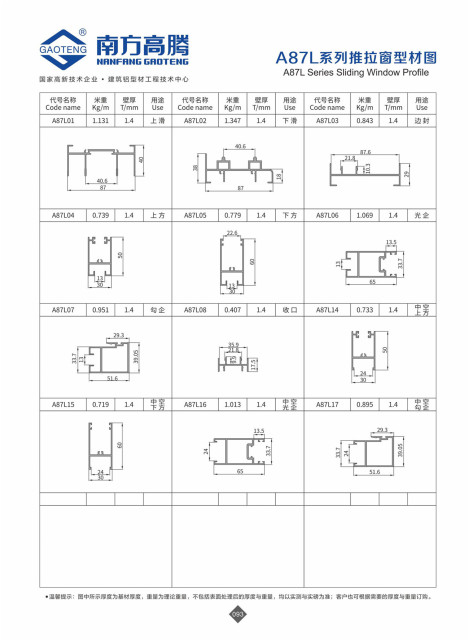 A87L Series Sliding Window Profile