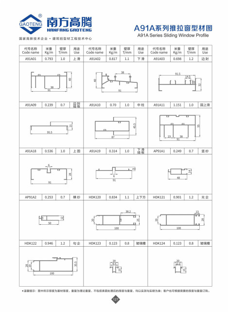 A91A Series Sliding Window Profile