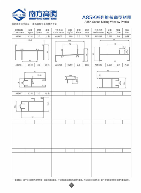 A85K Series Sliding WVindow Profile