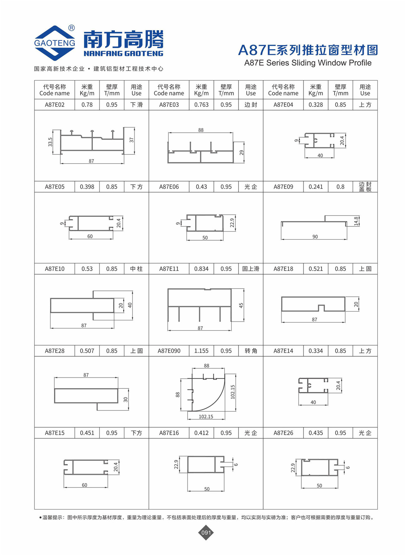 A87E Series Sliding Window Profile