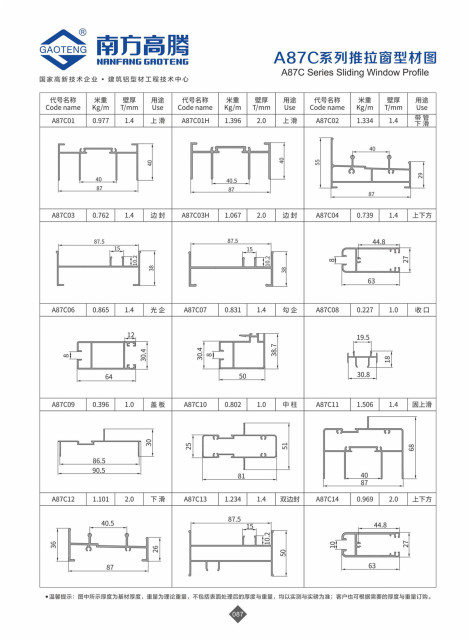 A87C Series Sliding Window Profile