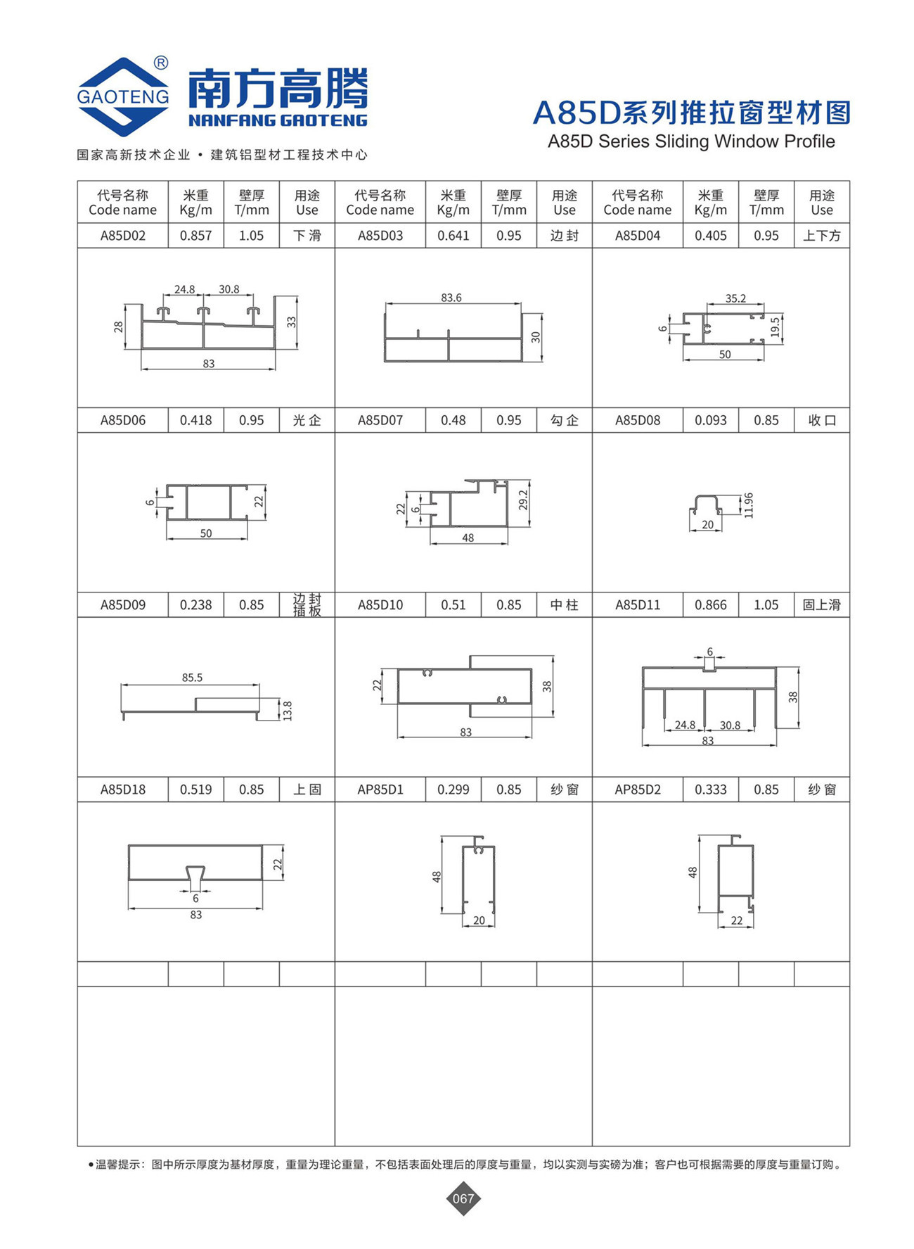 A85D Series Sliding Window Profile