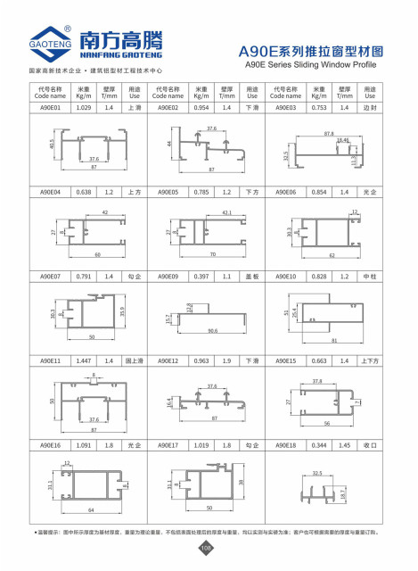 A90E Series Sliding Window Profile