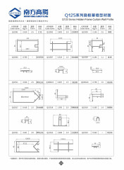 Q125 Series Hidden Frame Curtain Wall Profile