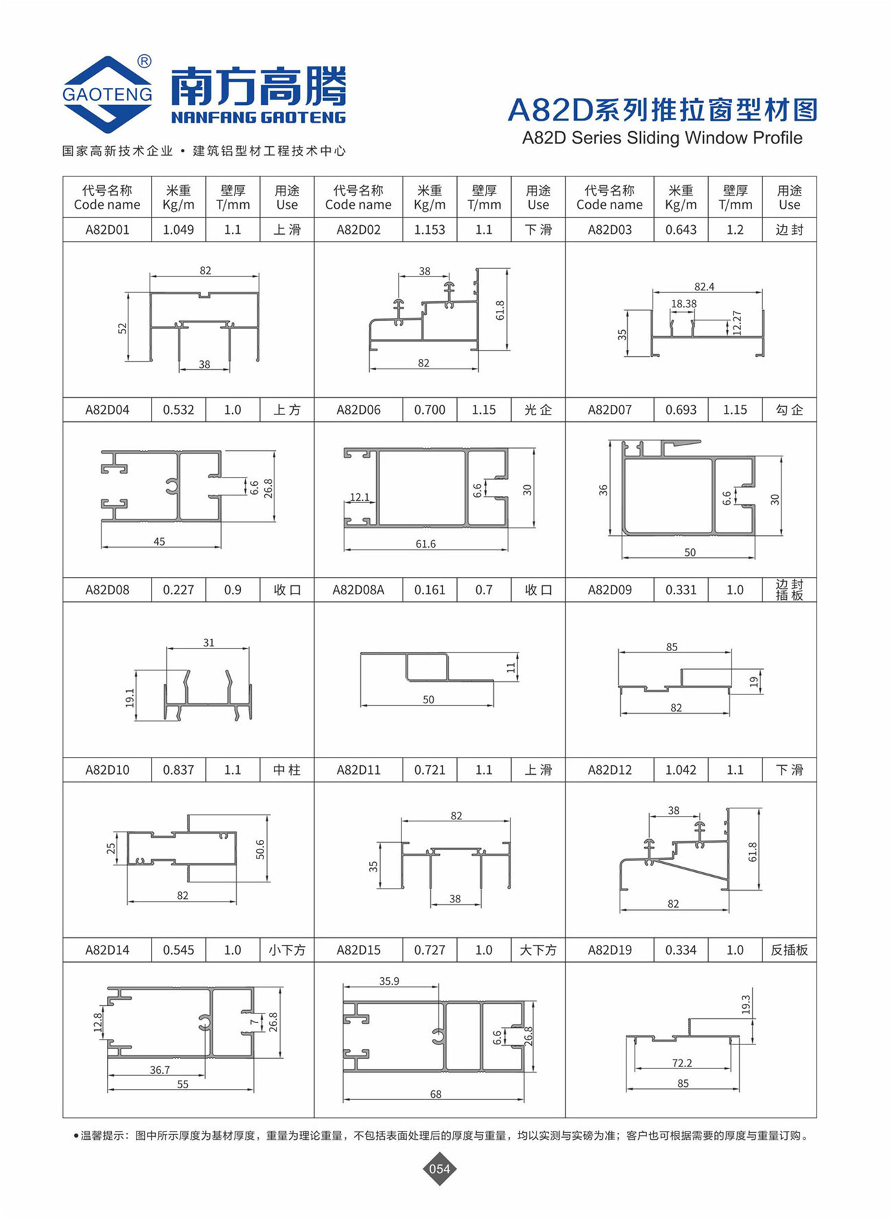 A82D Series Sliding Window Profile