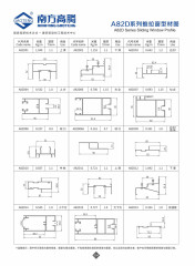 A82D Series Sliding Window Profile