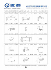 Q160G Series Curtain Wall Non-conceal Profile