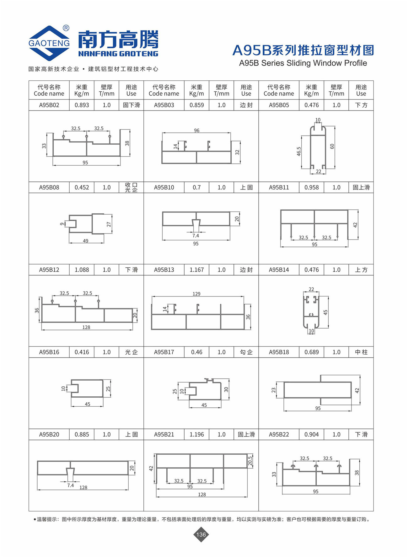 A95B Series Sliding Window Profile