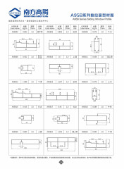 A95B Series Sliding Window Profile