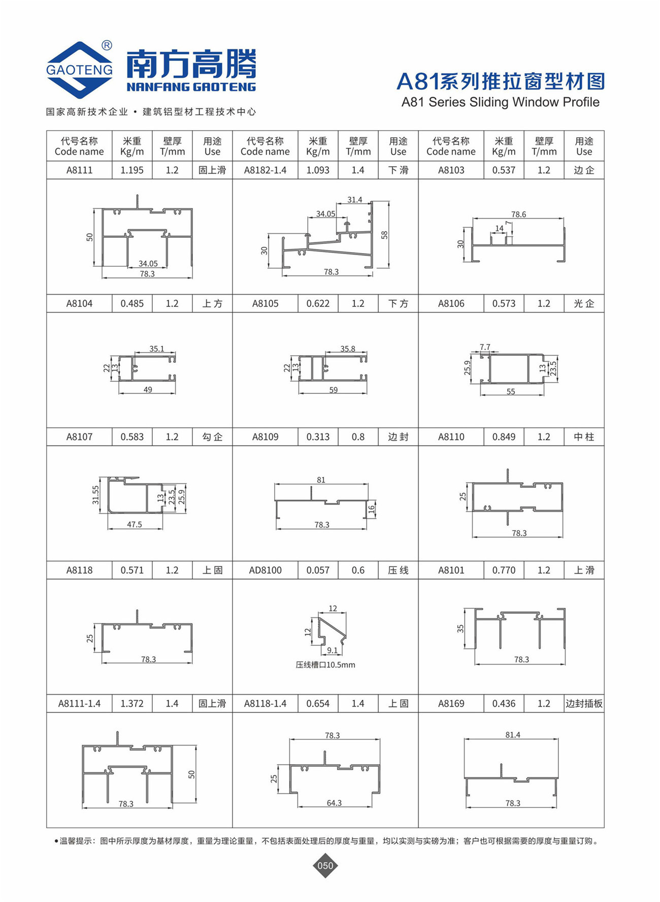 A81 Series Sliding Window Profile