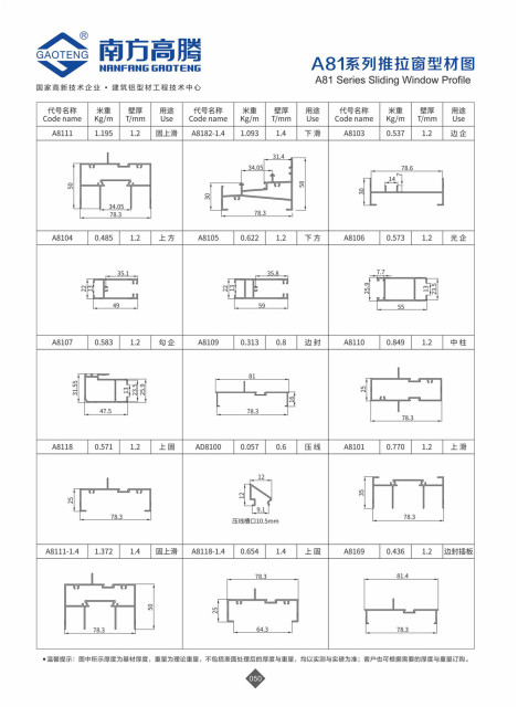 A81 Series Sliding Window Profile