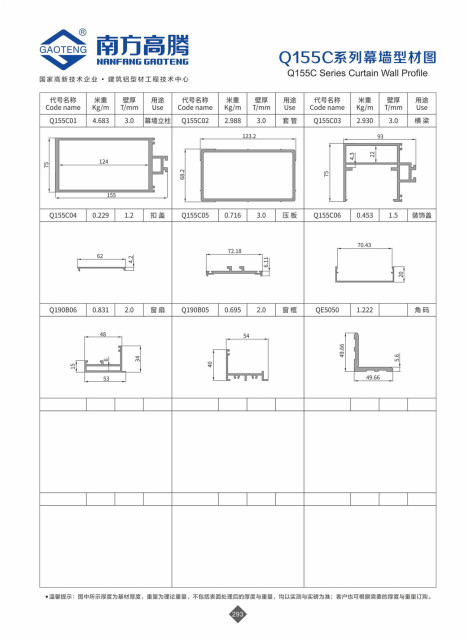 Q155C Series Curtain Wall Profile