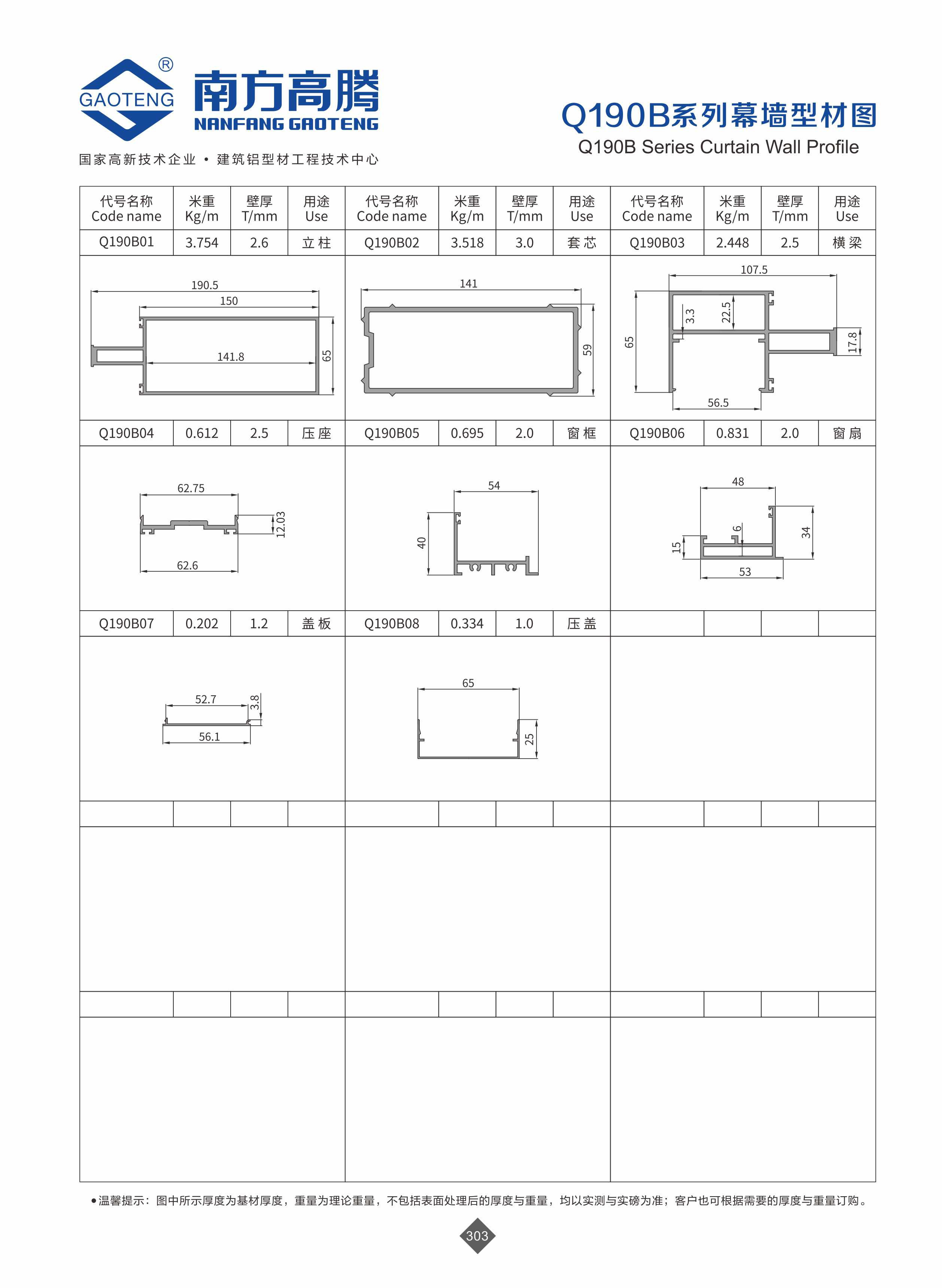 Q190B Series Curtain Wall Profile