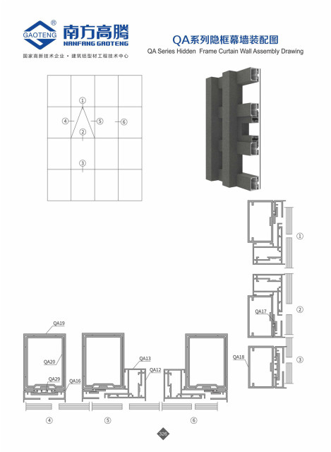 QA Series Curtain Wall Profile