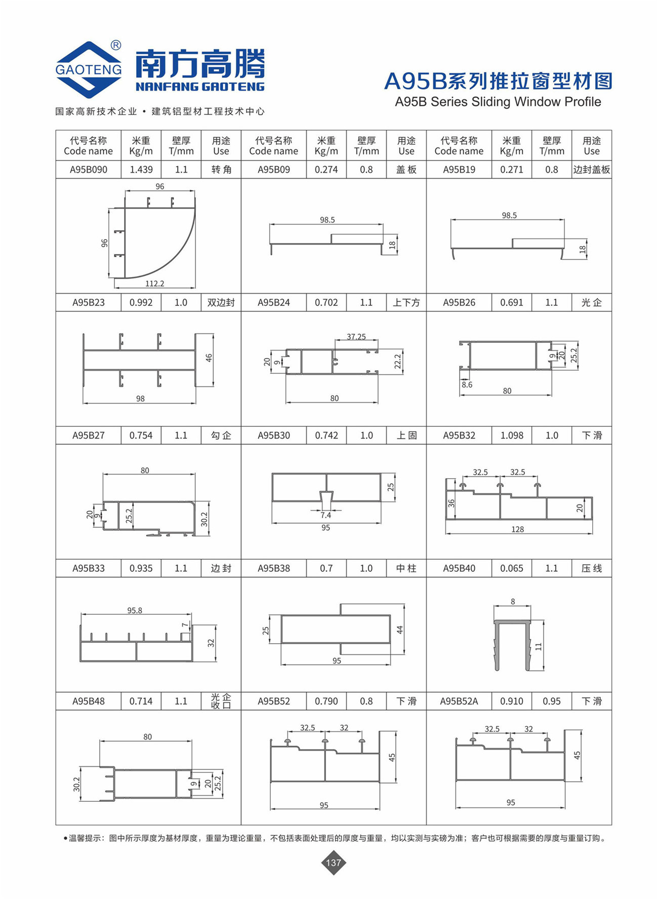 A95B Series Sliding Window Profile