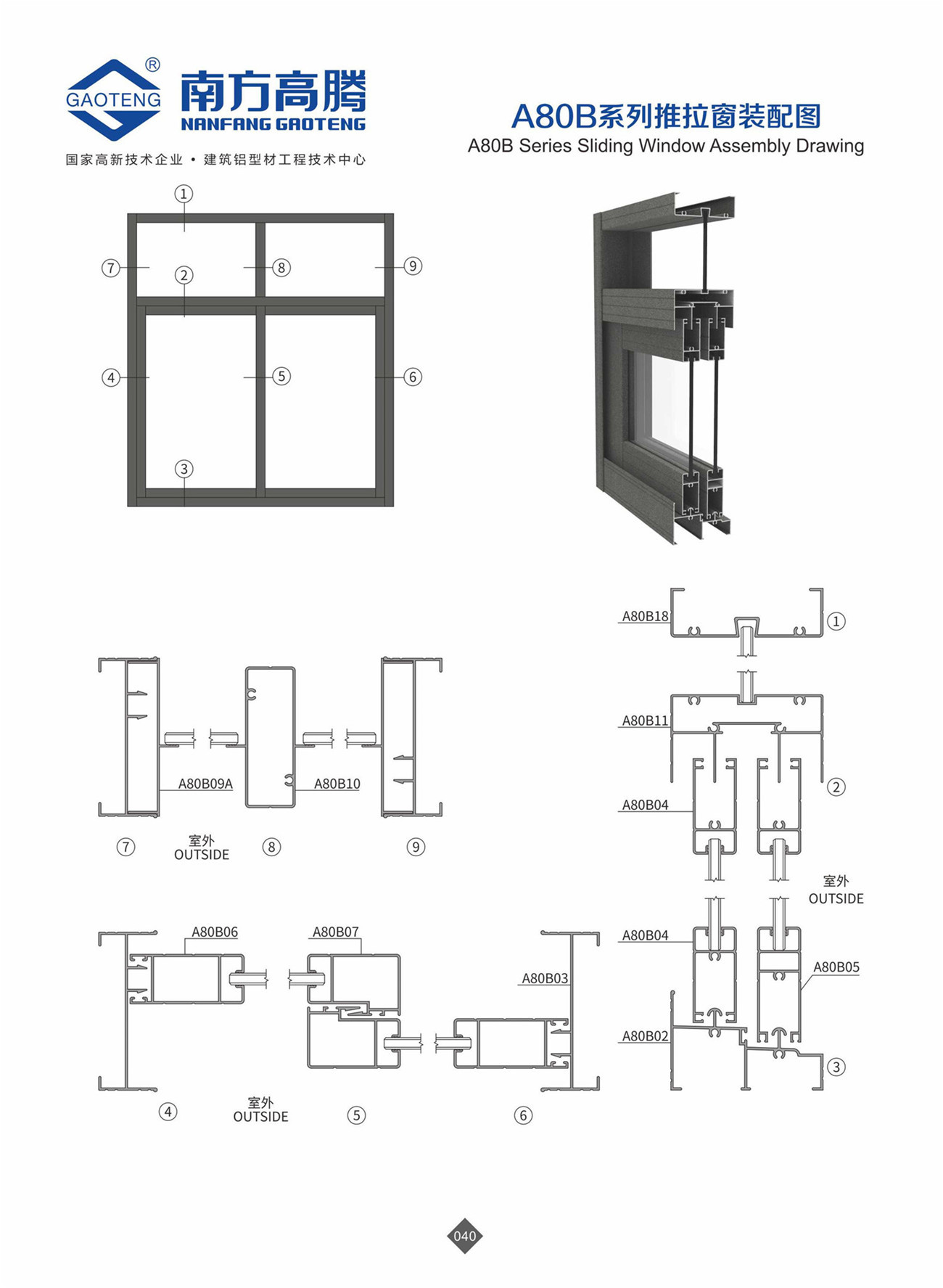 A80B Series Sliding VVindow Profile