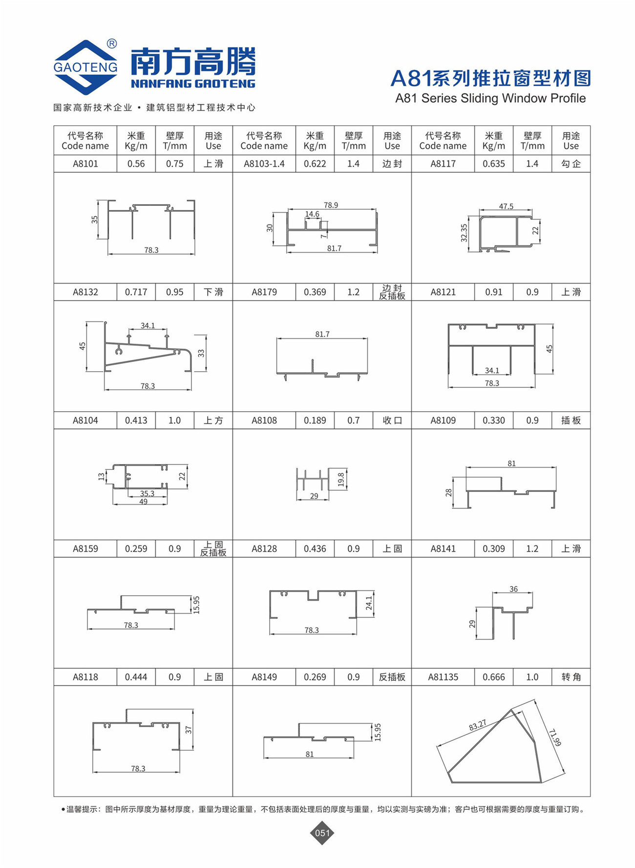 A81 Series Sliding Window Profile
