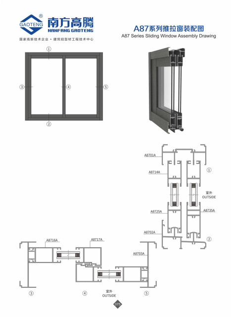 A87 Series Sliding Window Profile