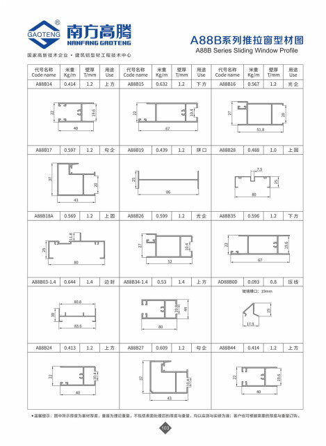 A88B Series Sliding Window Profile