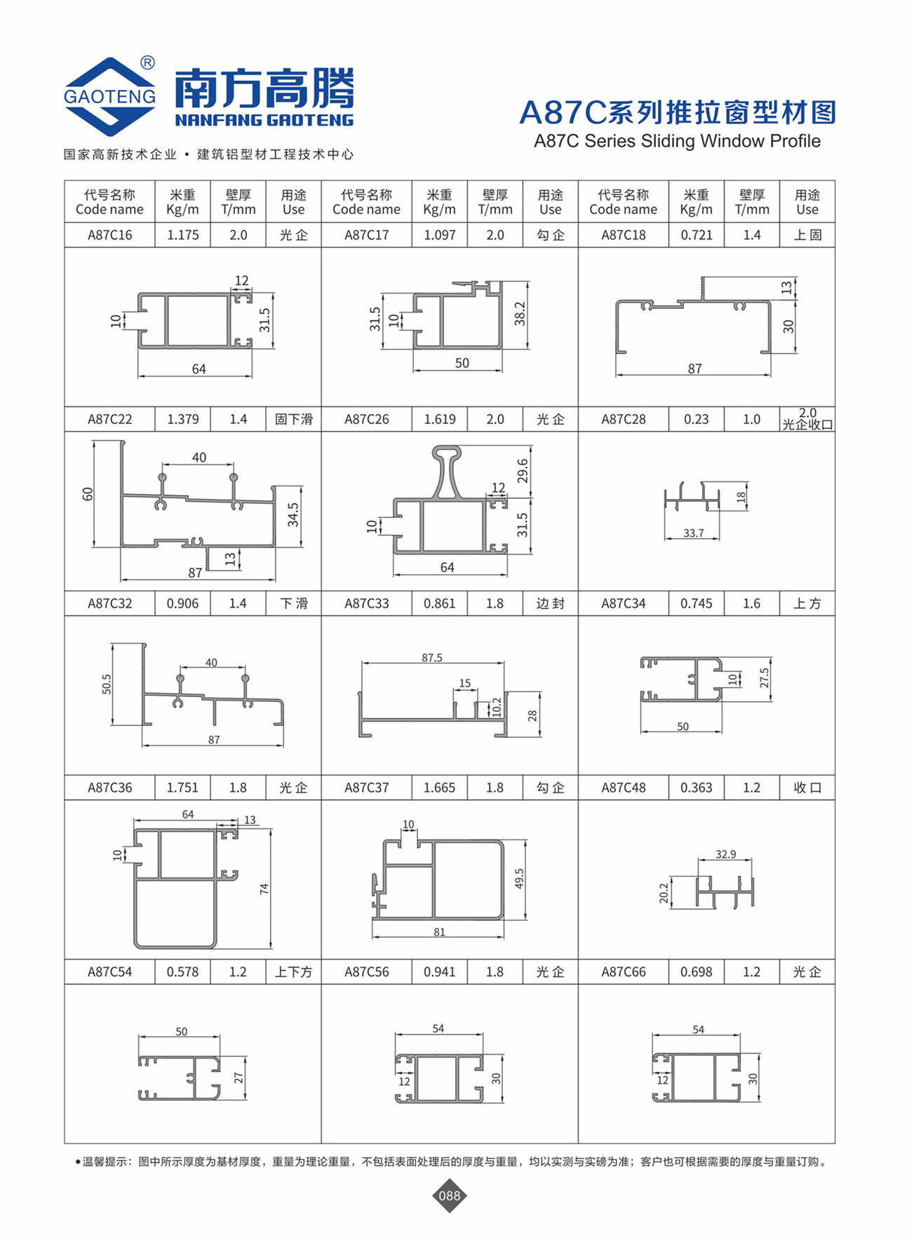 A87C Series Sliding Window Profile